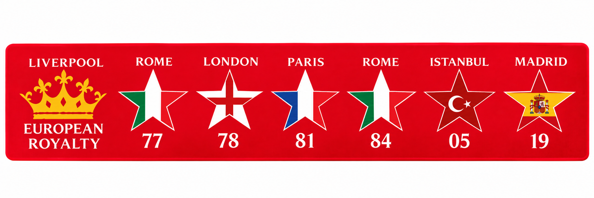 Liverpool FC European Royalty Bar Runner Mat – 6 Times Champions of Europe – Unofficial